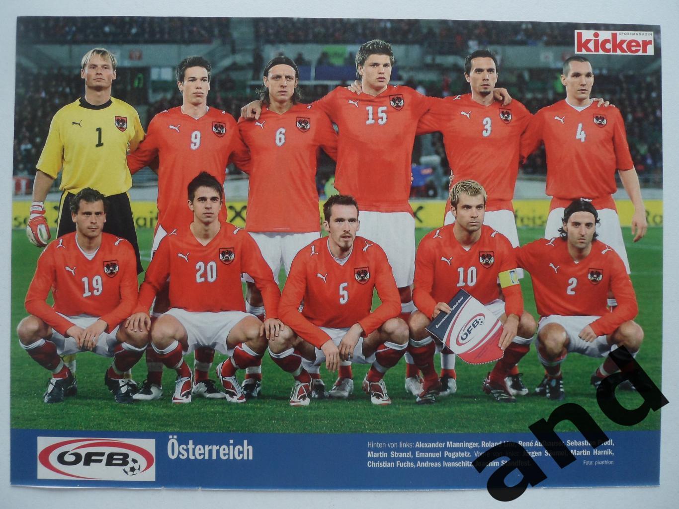 постер Австрия 2008 - Kicker