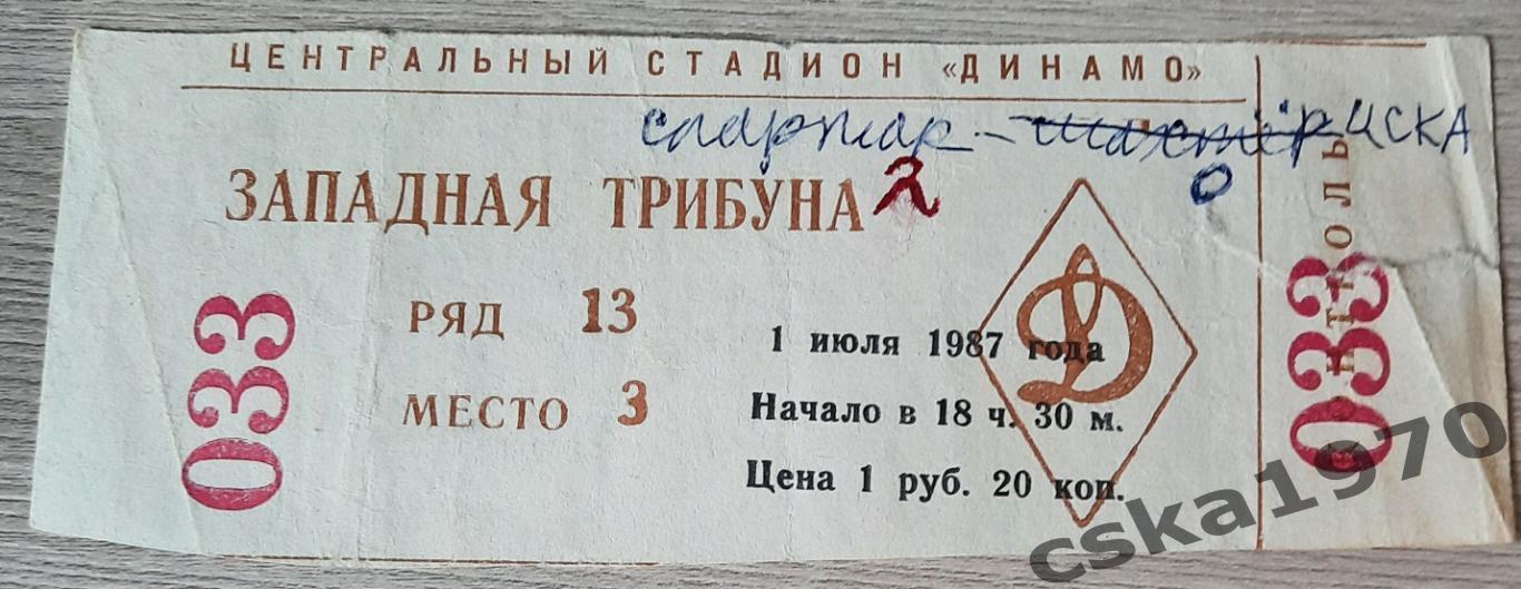 ЦСКА - Спартак Москва 1.07.1987