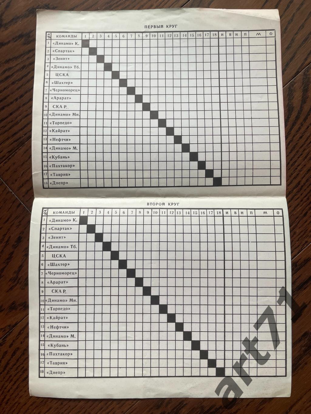 Шахтер Донецк 1981, таблица для заполнения, календарь игр 1