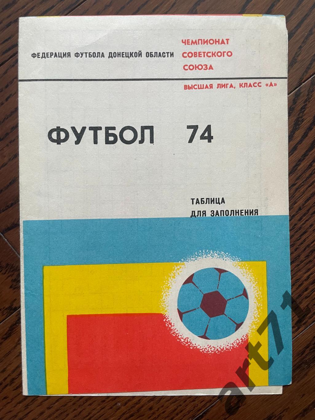Шахтер Донецк 1974, таблица для заполнения, календарь игр