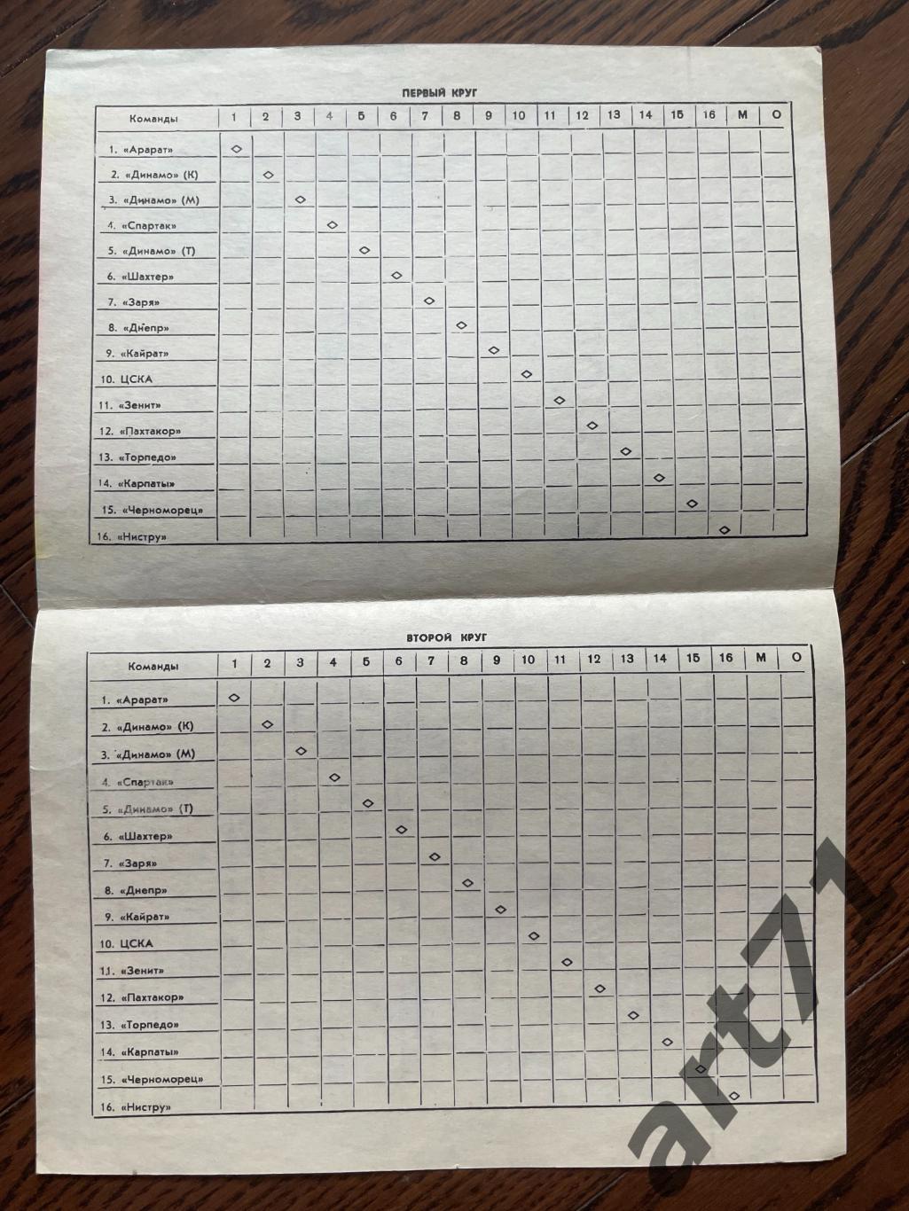 Шахтер Донецк 1974, таблица для заполнения, календарь игр 1