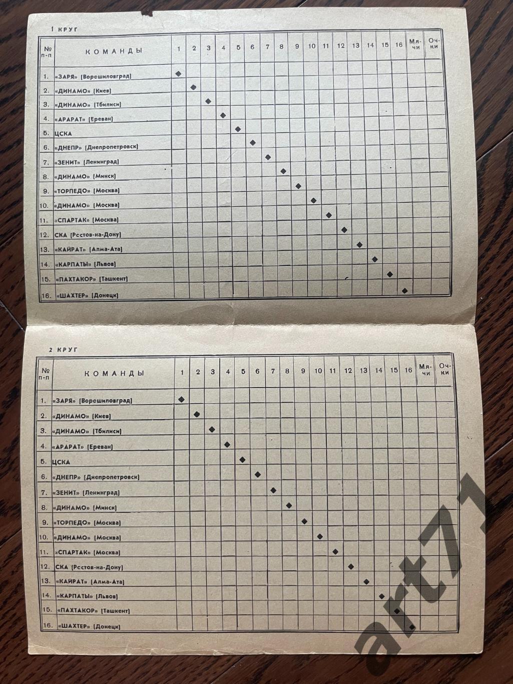 Шахтер Донецк 1973, таблица для заполнения, календарь игр 1