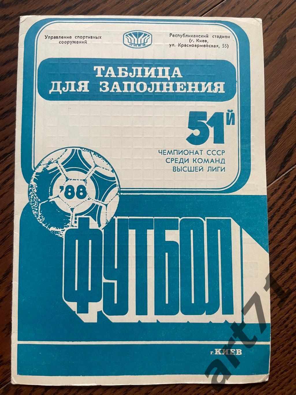 Киев 1988. Таблицы, календарь игр
