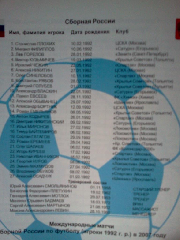 Россия Беларусь Литва Латвия сборные юноши 1992 г.р. турнир Псков 2007 1
