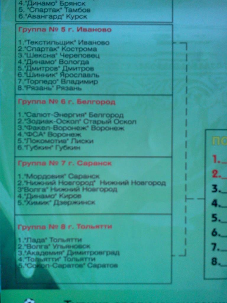 2009 кубок ПФЛ турнир юношей 1995 г.р. общая программа Москва 2