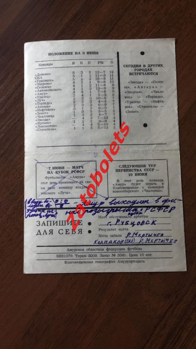 Амур Благовещенск - СКА Хабаровск 1976 1
