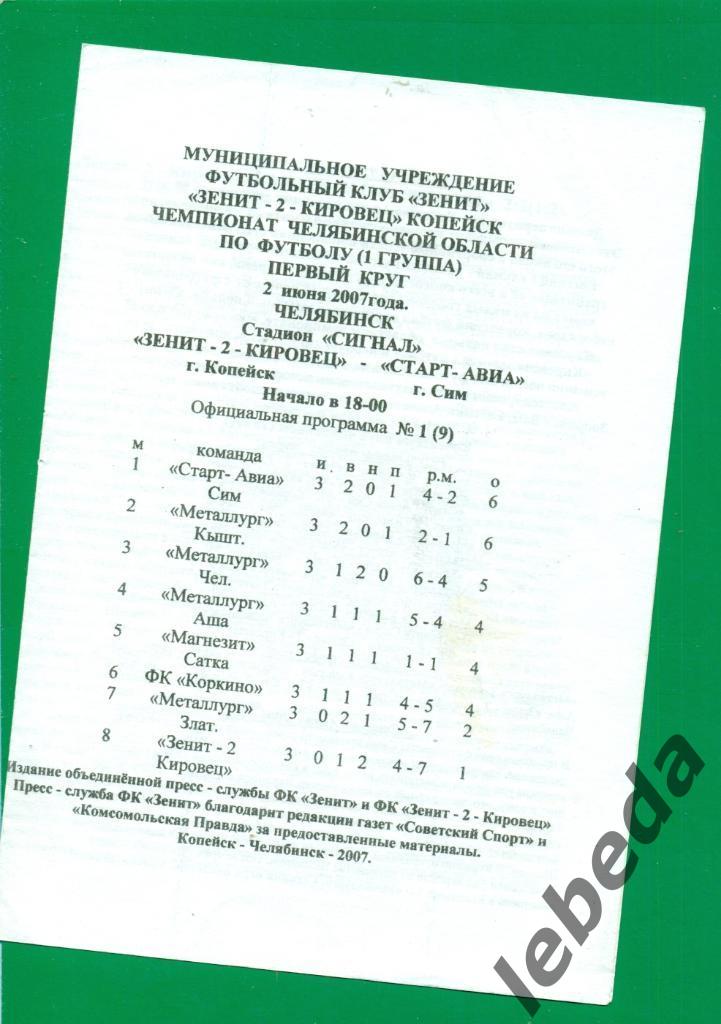 Кировец Копейск - Старт Сим - 2007 г.