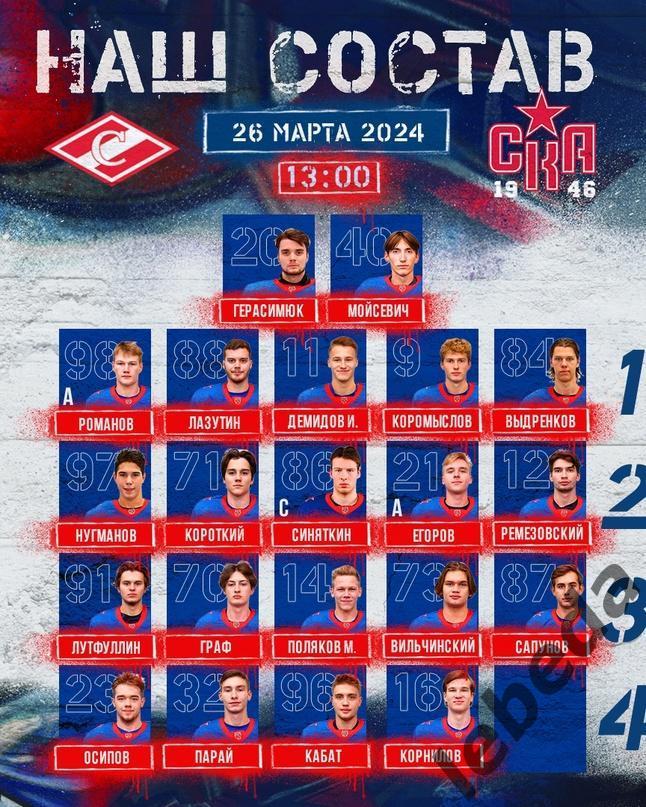 МХК Спартак Москва - СКА-1946 Санкт-Петербург -2023 / 2024.(26.03.24) п-офф -1/4 2