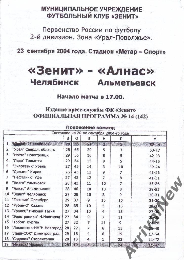 2004 - Зенит (Челябинск) - Алнас (Альметьевск)