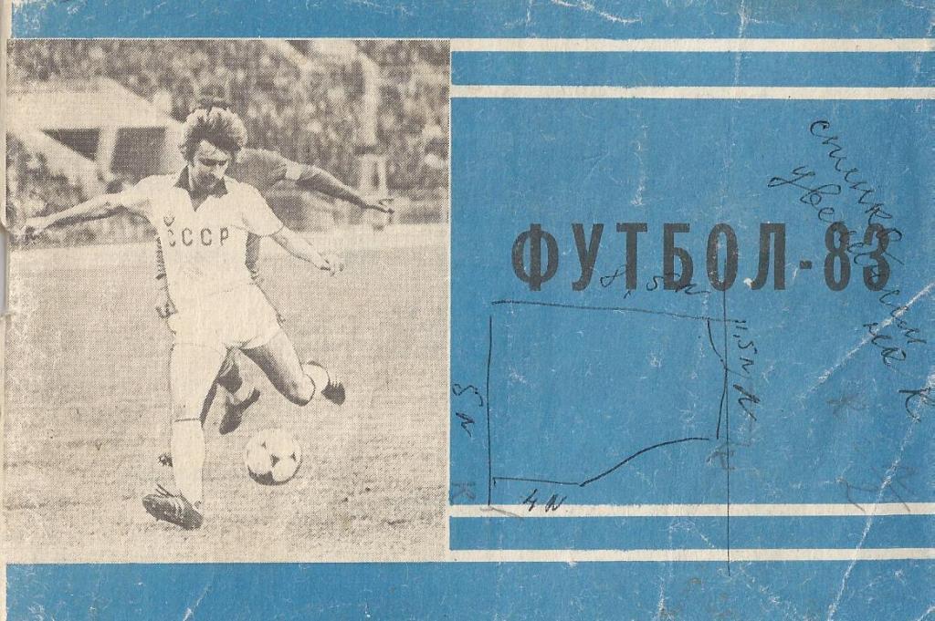Футбол - 1983 (2 круг) - Московская Правда