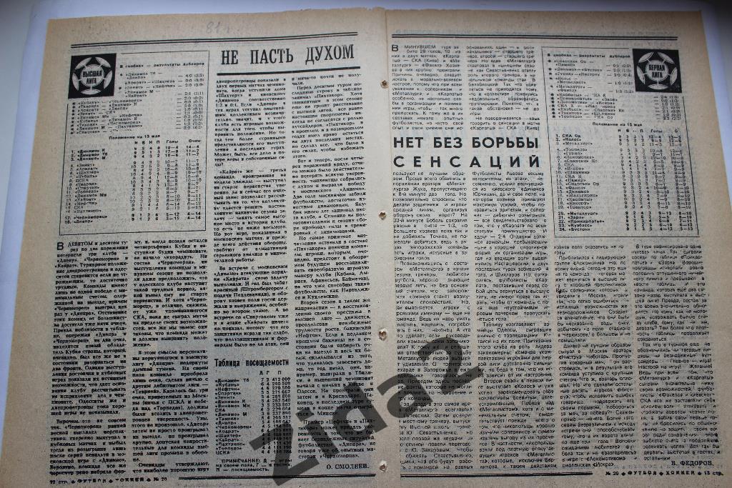 Футбол. Чемпионат СССР . 1981 г. Обзор. (Футбол-Хоккей).