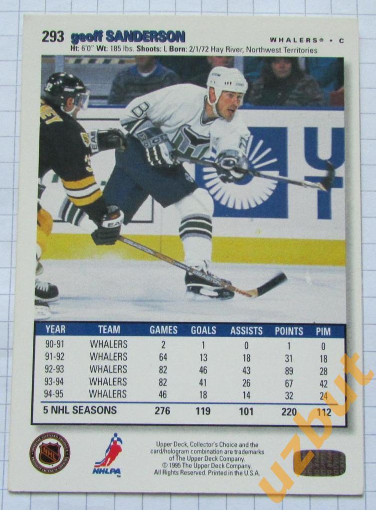 Карточка НХЛ Джефф Сэндерсон \ Хартфорд Уэйлерс \ № 293 Upper deck 1995 1