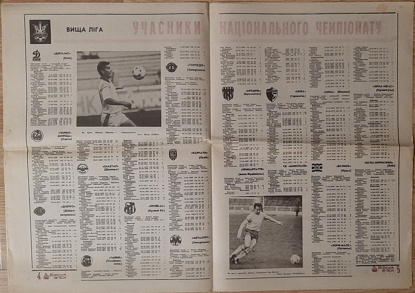 Український футбол #25 1995 Учасники національного чемпіонату 2