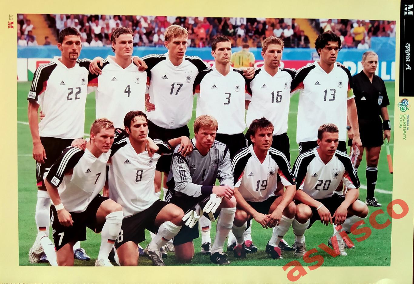 Чемпионат Мира по футболу в Германии 2006 года. Группа А. Представление команд. 2
