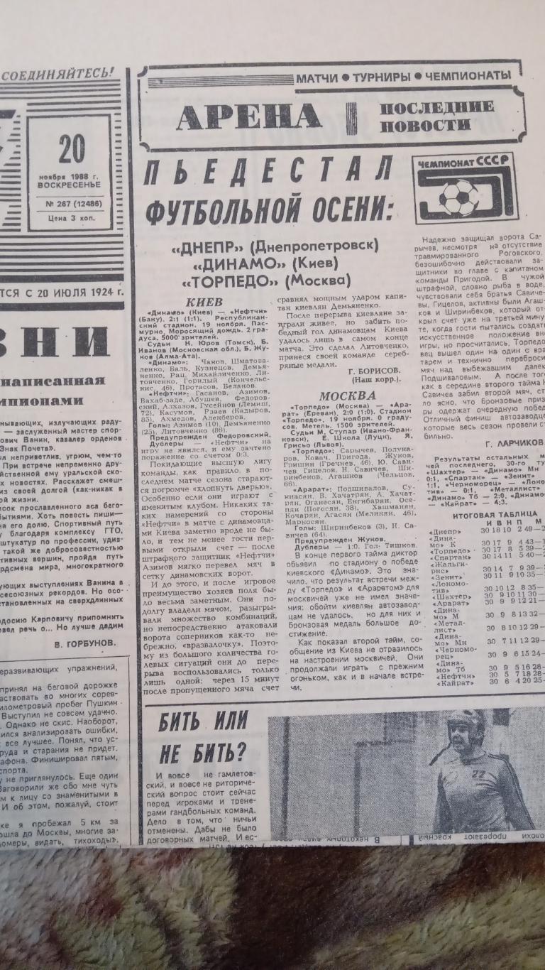 Советский спорт 20 ноября 1988