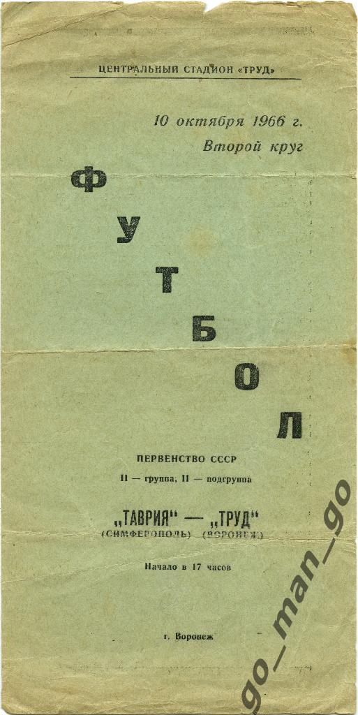ТРУД Воронеж – ТАВРИЯ Симферополь 10.10.1966.