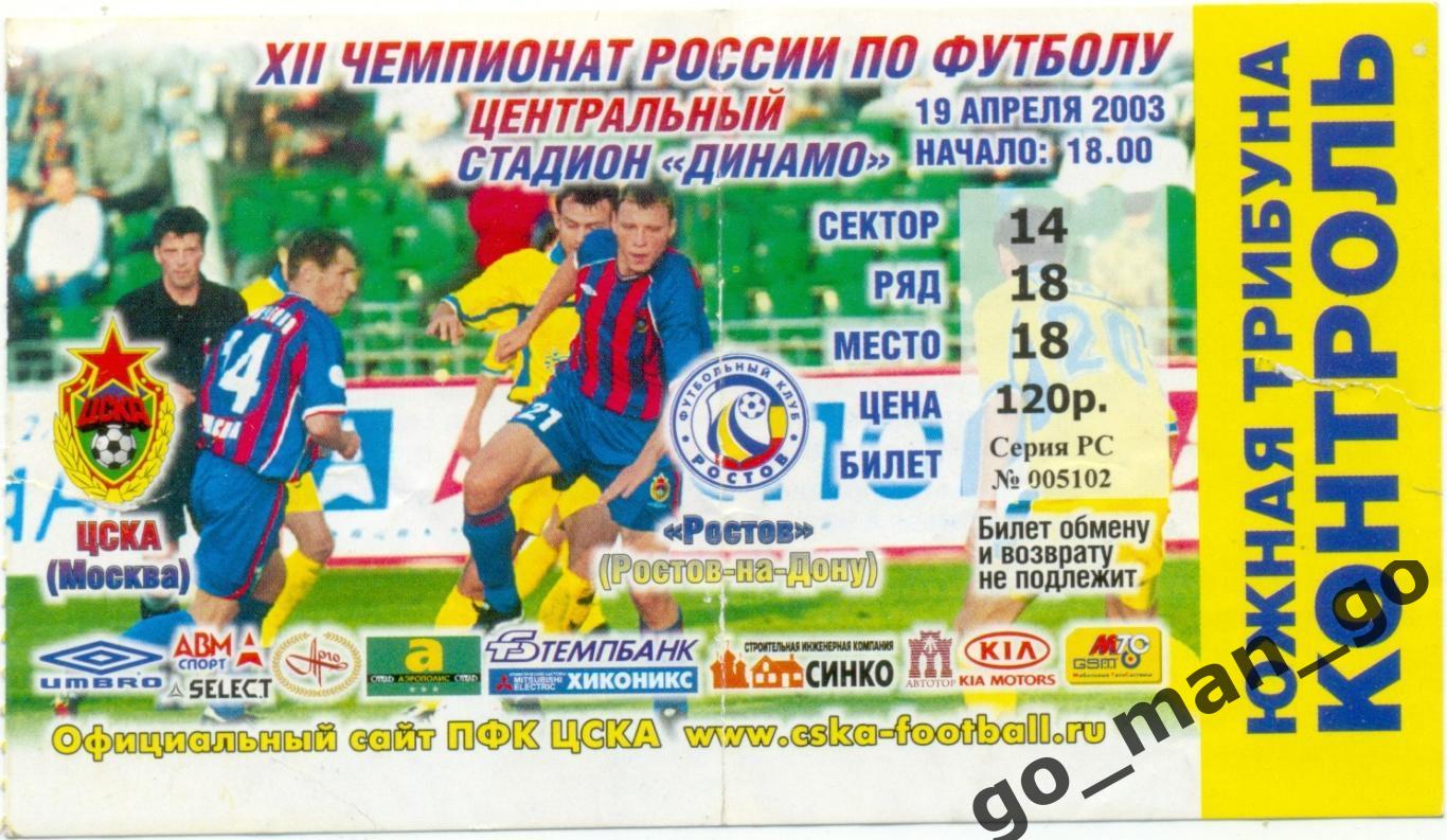 ЦСКА Москва – РОСТОВ Ростов-на-Дону 19.04.2003.