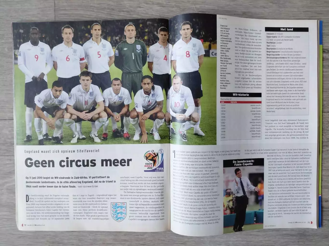 Voetball International. 4