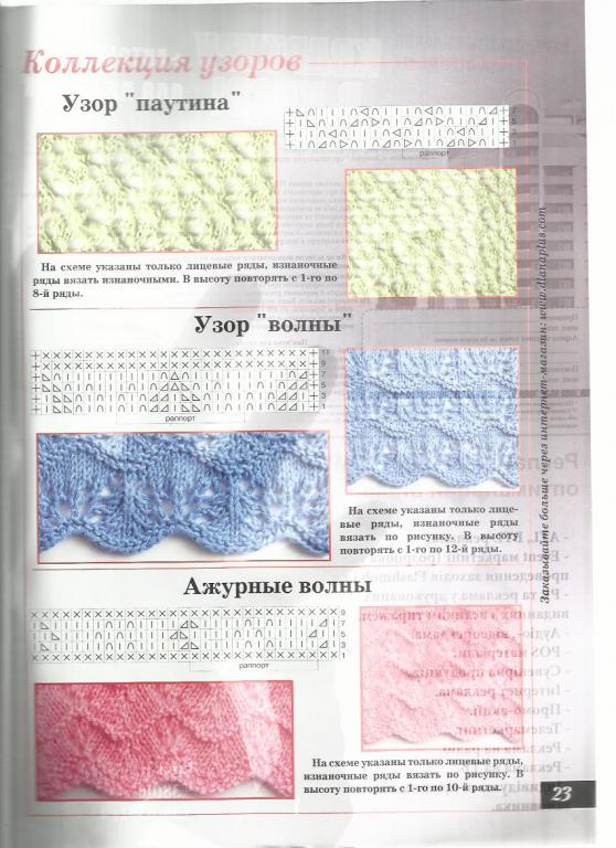 Журнал Сами вяжем 2012 №87 7