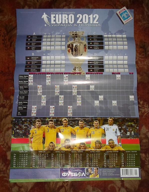 Плакат Чемпионат Европы по футболу 2012