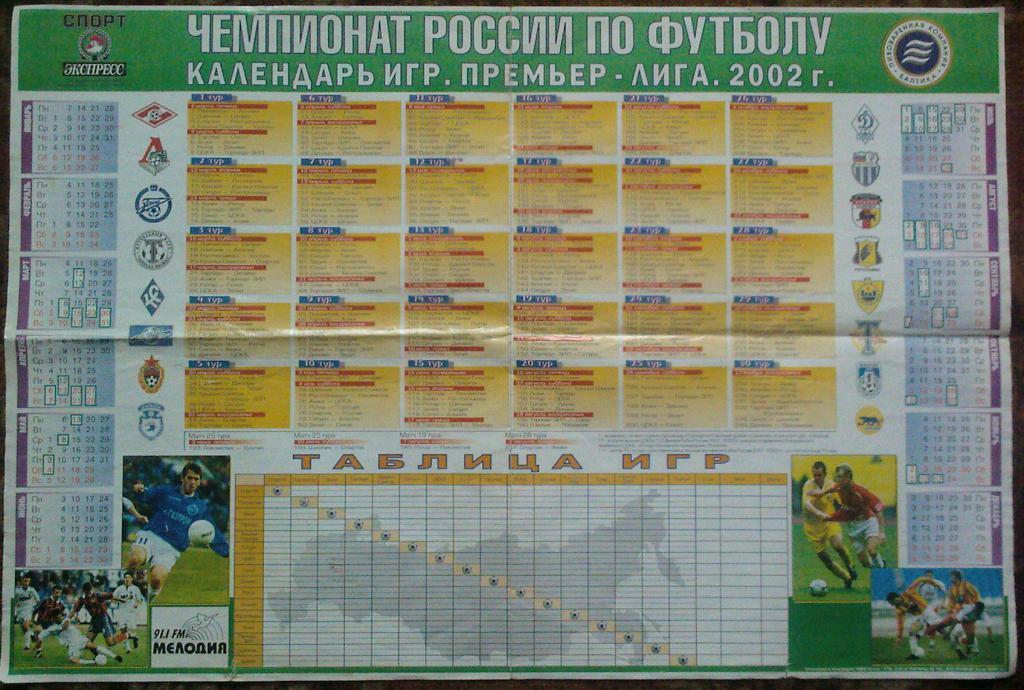 Чемпионат России по футболу - 2002г.