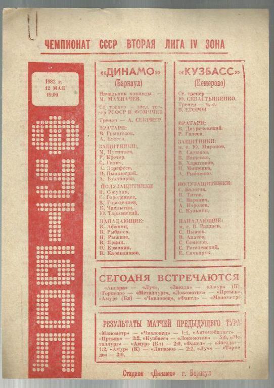 Чемп. СССР. Динамо Барнаул - Кузбасс Кемерово - 82.