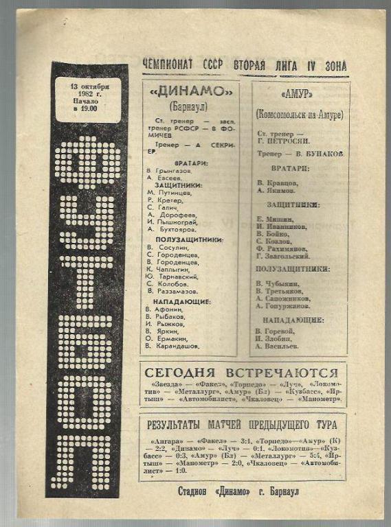 Чемп. СССР. Динамо Барнаул - Амур Комсомольск-на-Амуре - 82.