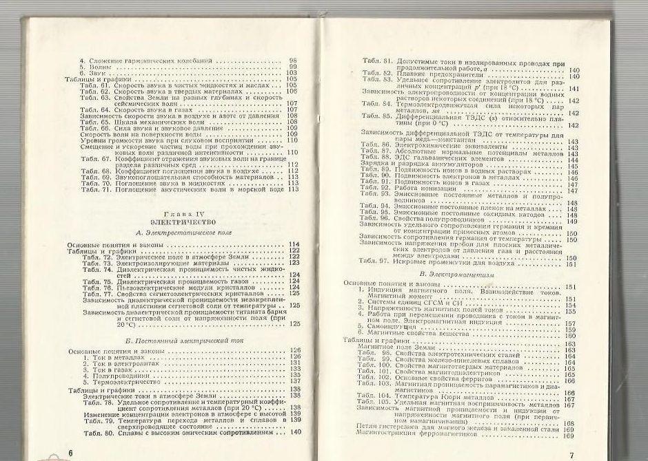 Справочник по элементарной физике. 3