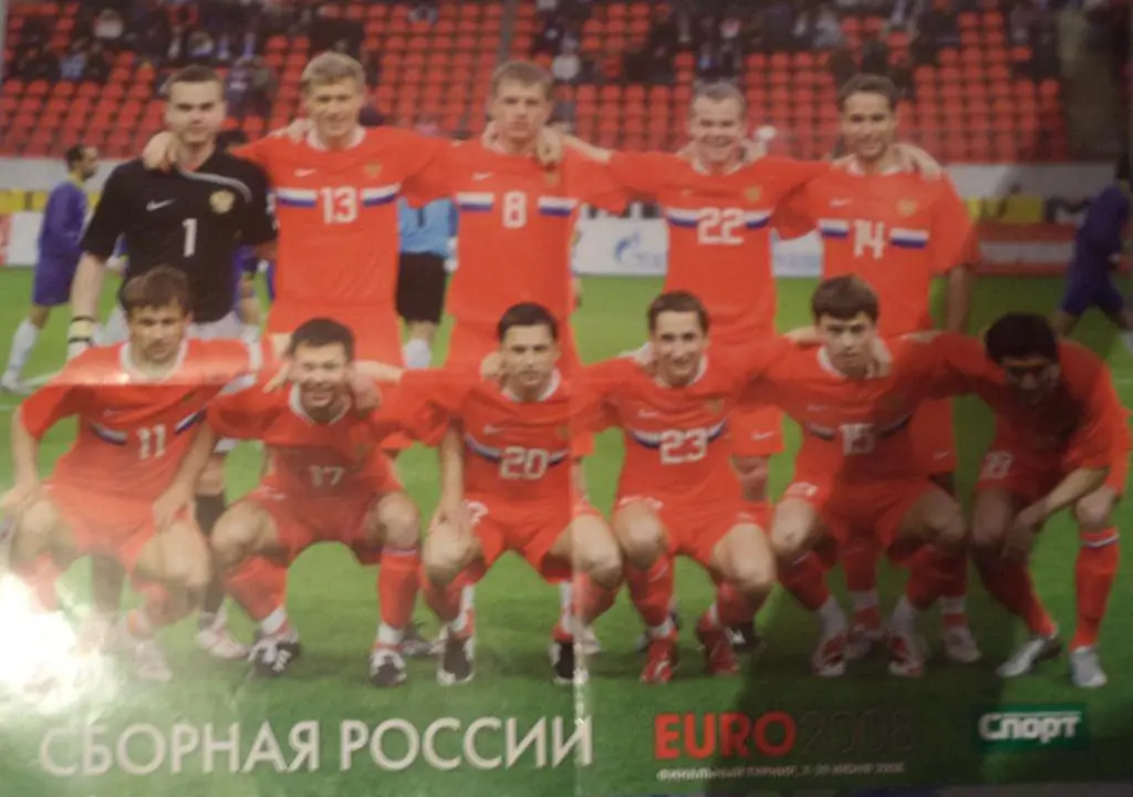 Сборная России - 2008