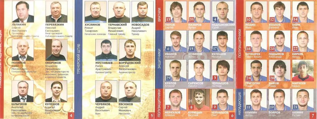 ФК Витязь Подольск - 2013/2014 /2 дивизион/ 1