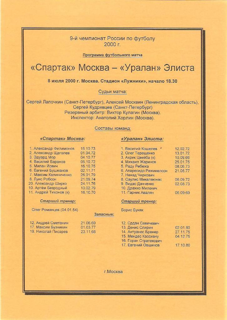 Спартак(Москва)-Уралан 2000