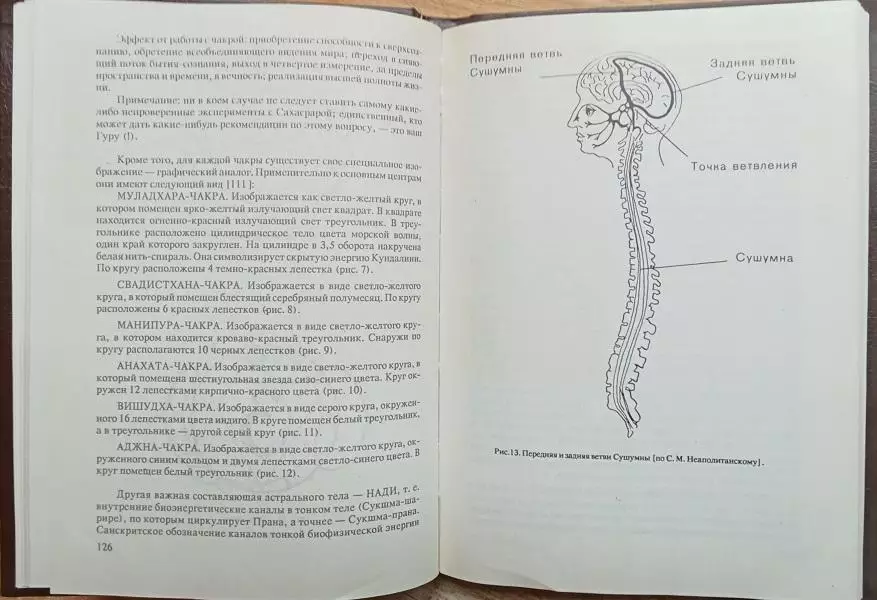 Ю.Л. Каптен.	Основы медитации. Вводный практический курс. 2
