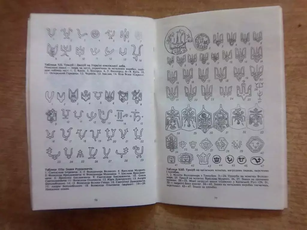 Братко-Крутинс О. Нащадки Святої Трійці. Генеза української державної символіки. 2