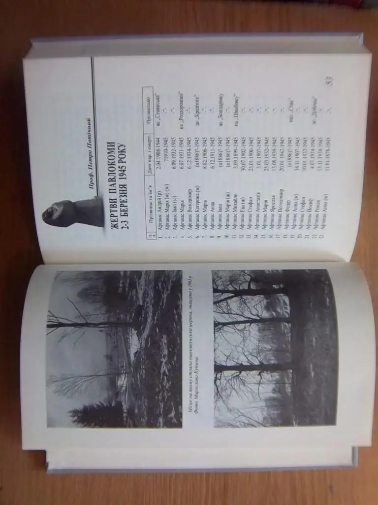 Павлокома 3 ІІІ 1945. Даровано життя, щоб правду розказати. 2