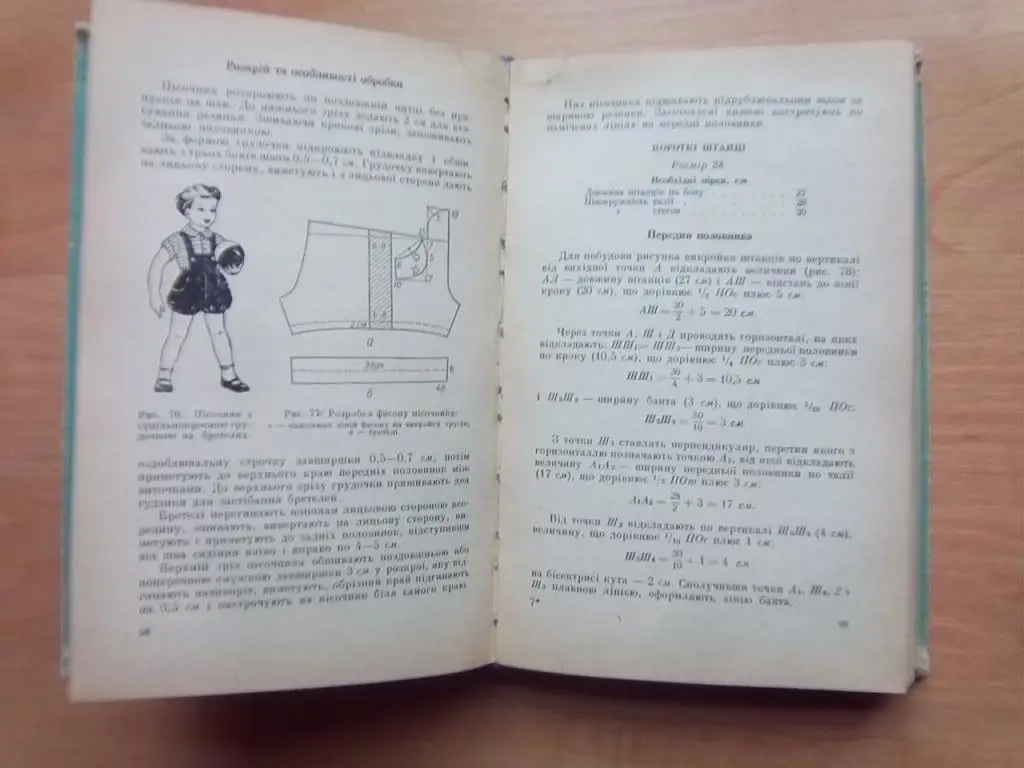 Конструювання дитячого одягу. 1