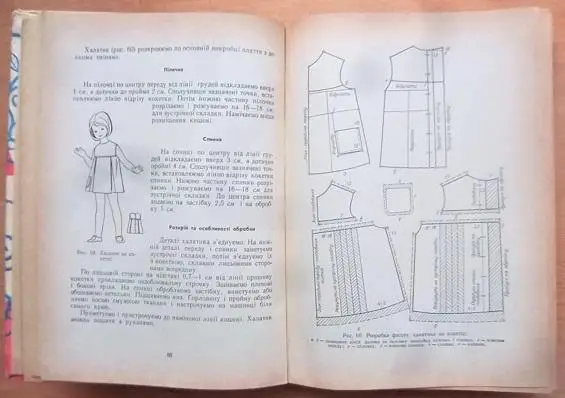 Конструювання дитячого одягу. 1