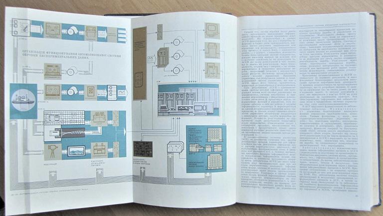 Енциклопедія кібернетики. В двох томах. 3