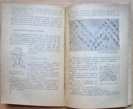 Хазан Е. В'язані головні убори. 1