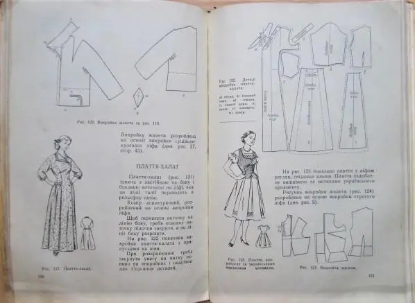 Мавріна К. Про зручний і красивий одяг. 2