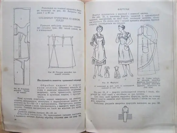 Мавріна К. Про зручний і красивий одяг. 3