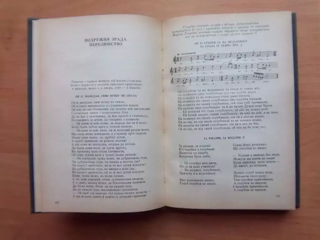 Балади. Родинно-побутові стосунки. 2