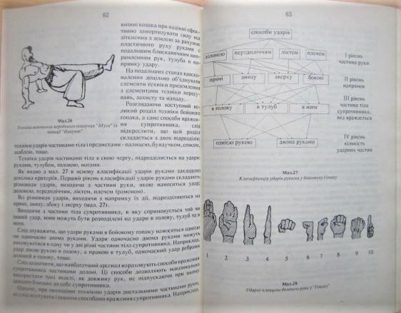 Традиції української національної фізичної культури. Частина 1. 5