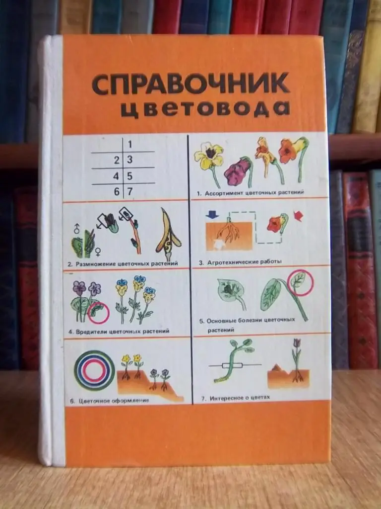 Справочник цветовода (цветочно-декоративные растения открытого грунта).