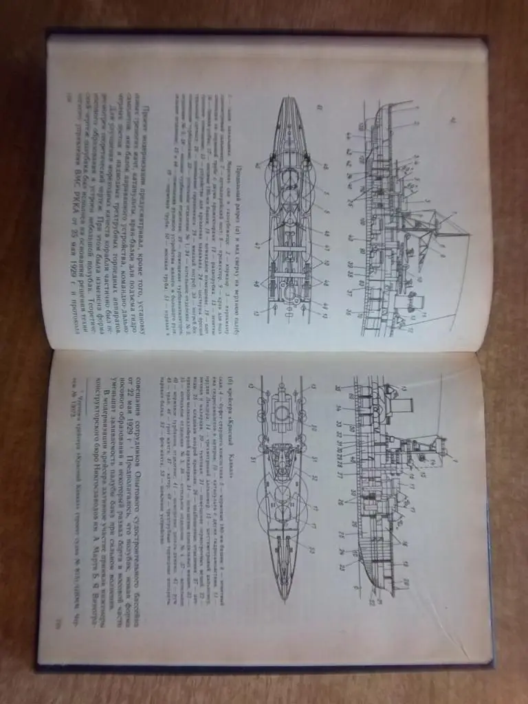 Гвардейский крейсер «Красный Кавказ». 2