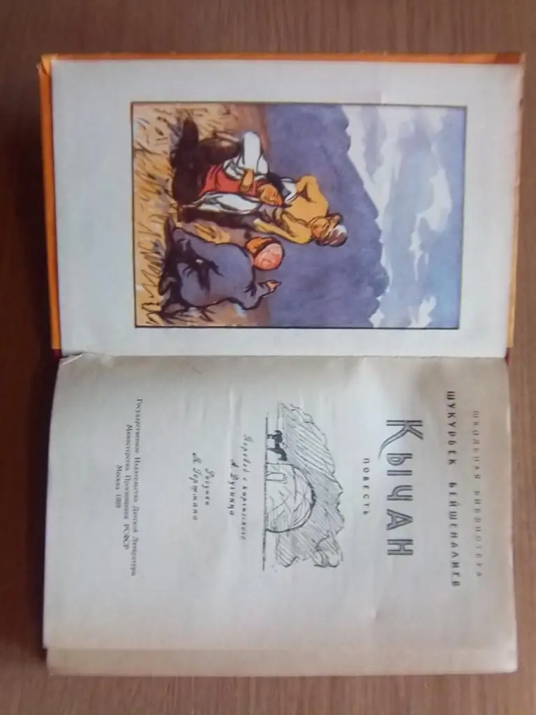 Бейшеналиев Шукурбек Кычан. 1