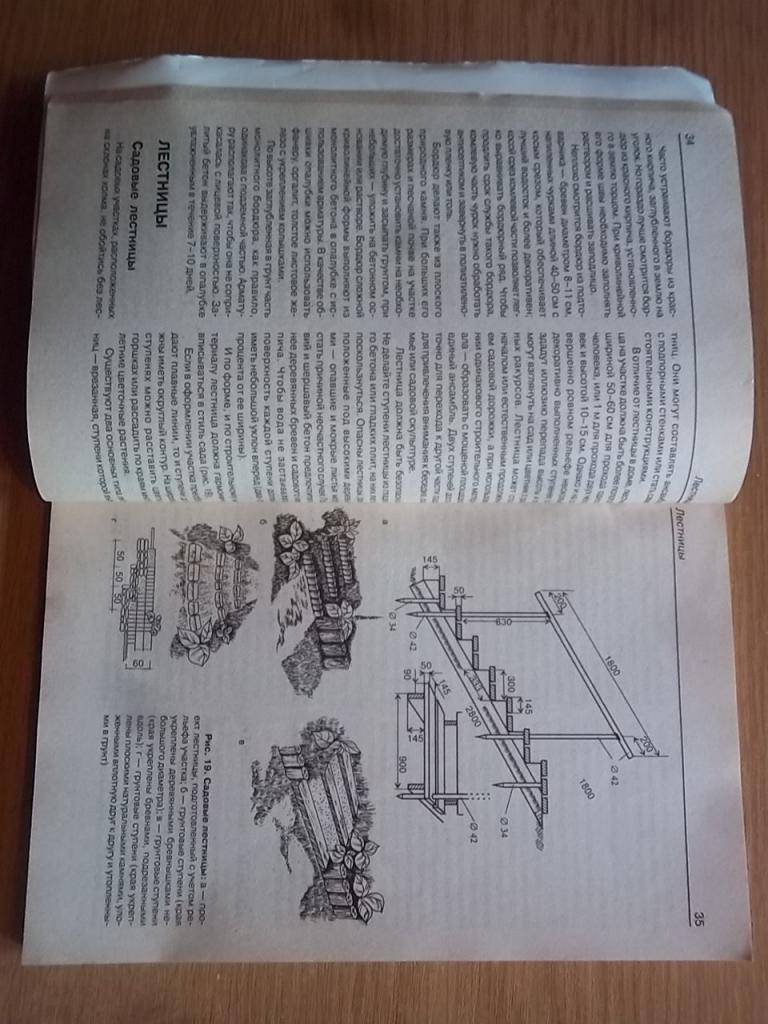 Малые архитектурные формы. 1