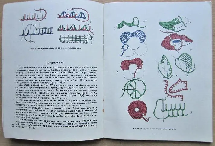 Джигурда-Литвинец Э. Учитесь рукоделию. 1