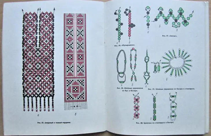 Джигурда-Литвинец Э. Учитесь рукоделию. 2