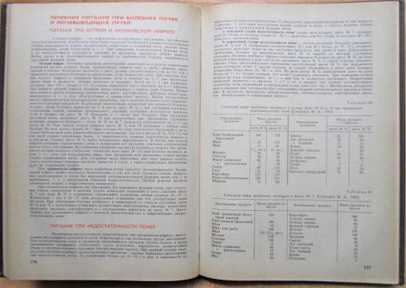 Справочник по лечебному питанию для диетсестер и поваров. 2