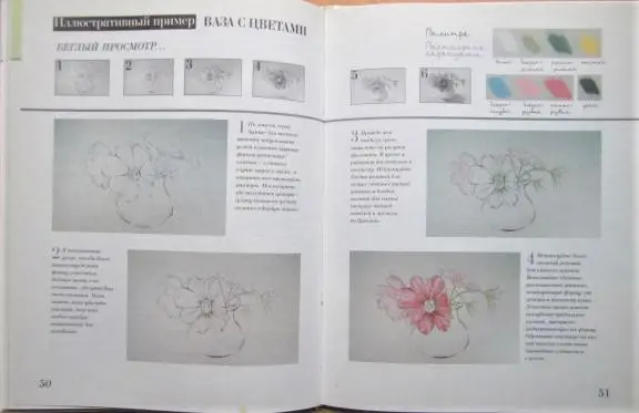Вы можете делать наброски: Пошаговое руководство для начинающих. 2
